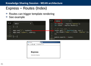 Knowledge Sharing Session - MEAN architecture 
Express – Routes (Index) 
 Routes can trigger template rendering 
 See example 
41 
 