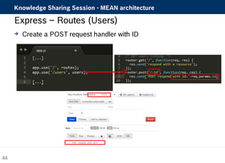 Knowledge Sharing Session - MEAN architecture 
Express – Routes (Users) 
 Create a POST request handler with ID 
44 
 