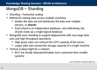 Knowledge Sharing Session - MEAN architecture 
MongoDB – Sharding 
Source: http://docs.mongodb.org/manual 
62 
 Sharding = horizontal scaling 
 Method for storing data across multiple machines 
 divides the data set and distributes the data over multiple 
servers, or shards 
 Each shard is an independent database, and collectively, the 
shards make up a single logical database 
 MongoDB uses sharding to support deployments with very large data 
sets and high throughput operations 
 High query rates can exhaust the CPU capacity of the server 
 Larger data sets exceed the storage capacity of a single machine 
 Vertical scaling might be a solution 
 BUT are mostly disproportionately more expensive than smaller 
systems 
 