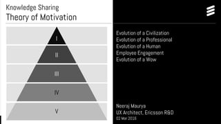 Evolution of a Civilization
Evolution of a Professional
Evolution of a Human
Employee Engagement
Evolution of a Wow
Knowledge Sharing
Theory of Motivation
V
IV
III
II
I
Neeraj Maurya
UX Architect, Ericsson R&D
02 Mar 2016
 