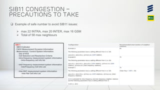 Ashitei Ashiboe-Mensah | 2019-01-24 | Movicel Angola Reselection, Mobility & Traffic Steering Audit | | Page 16
Sib11 congestion –
precautions to take
SIB11
- SIB12 Indicator
- FACH Measurement Occasion Information
- Measurement Control System Information
- Use of HCS
- Cell Selection and Reselection Criteria
- Intra-frequency measurement system information
- Intra-frequency cell info list
…
- Inter-frequency measurement system information
- InterFrequency Cell Info List
…
- Inter-RAT measurement system information
-Inter Rat Cell Info List
…
❑ Example of safe number to avoid SIB11 issues:
➢ max 22 INTRA, max 20 INTER, max 16 GSM
➢ Total of 58 max neighbours
 