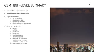 Ericsson Internal | 2018-02-21
GSMHIGH-LEVELSUMMARY
➢ Add Missing UMFIs for Co-located 3G cells
➢ Add missing EARFCNs for Co-located 4G cells
➢ Legacy Cell Reselection
▪ QSI (7 = ALWAYS)
▪ FDDQMIN (6 = -14dB)
▪ FDDQOFF (0 = INFINITY)
▪ FDDRSCPMIN (4/3 = -106/-108 dBm)
➢ Priority-Based Cell Reselction
▪ PRIOCR
▪ RATPRIO
▪ FASTRETLTE
▪ FASTRET3G
▪ COVERAGEE (GOOD)
▪ COVERAGEU (GOOD)
▪ HPRIOTHR (for 4G)(4 = 8 dB)
▪ QRXLEVMINE (8 = -124 dBm)
▪ HPRIOTHR (for 3G)(3 = 6 dB)
▪ QRXLEVMINU (2 = -115 dBm)
 