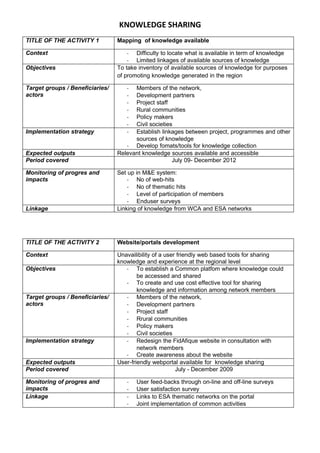 Action Plan WCA - Knowledge Sharing