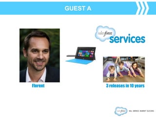 Florent

3 releases in 10 years

 