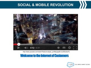 http://www.youtube.com/watch?feature=player_profilepage&v=jv25DodsoFo

Welcome to the Internet of Customers

 