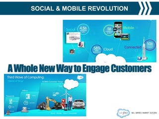A Whole New Way to Engage Customers

 