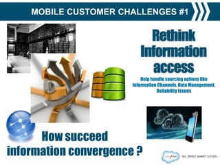 Rethink
Information
access
Help handle sourcing options like
Information Channels, Data Management,
Reliability Issues

How succeed
information convergence ?

 