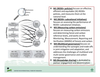  M1 (REDD+ policies) focuses on effective,
efficient and equitable (3E) REDD+
policies, and measures them at the
national level.
 M2 (REDD+ subnational initiatives)
focuses on assessing the performance of
REDD+ subnational initiatives.
 M3 (Measuring carbon emissions)
focuses on measuring carbon emissions
and determining forest and carbon
reference levels, and works on the
Monitoring, Measurement, Reporting and
Verification (MMRV) of forests and carbon.
 M4 (Multilevel governance) focuses on
understanding the synergies and trade-offs
in joint mitigation and adaptation, and
addresses the challenges of multilevel and
multi-sector governance and carbon
management.
 M5 (Knowledge sharing) is dedicated to
partner engagement and dissemination.
 