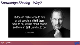 Knowledge Sharing - Why?
 