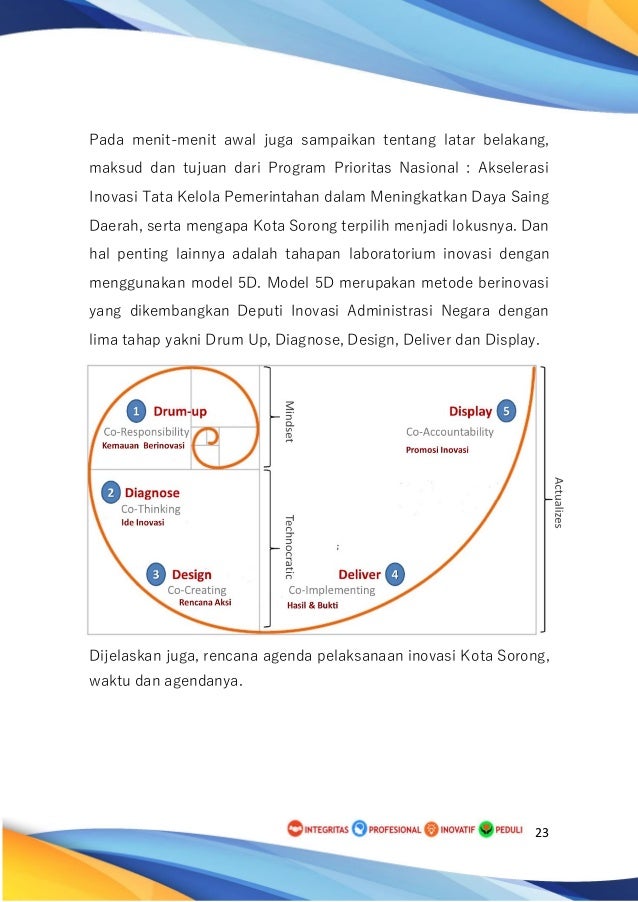 Knowledge sharing inovasi : > 100 INOVASI