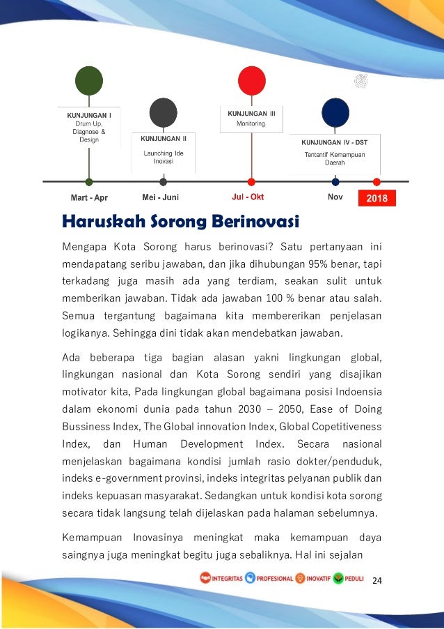 Knowledge Sharing Inovasi 100 Inovasi