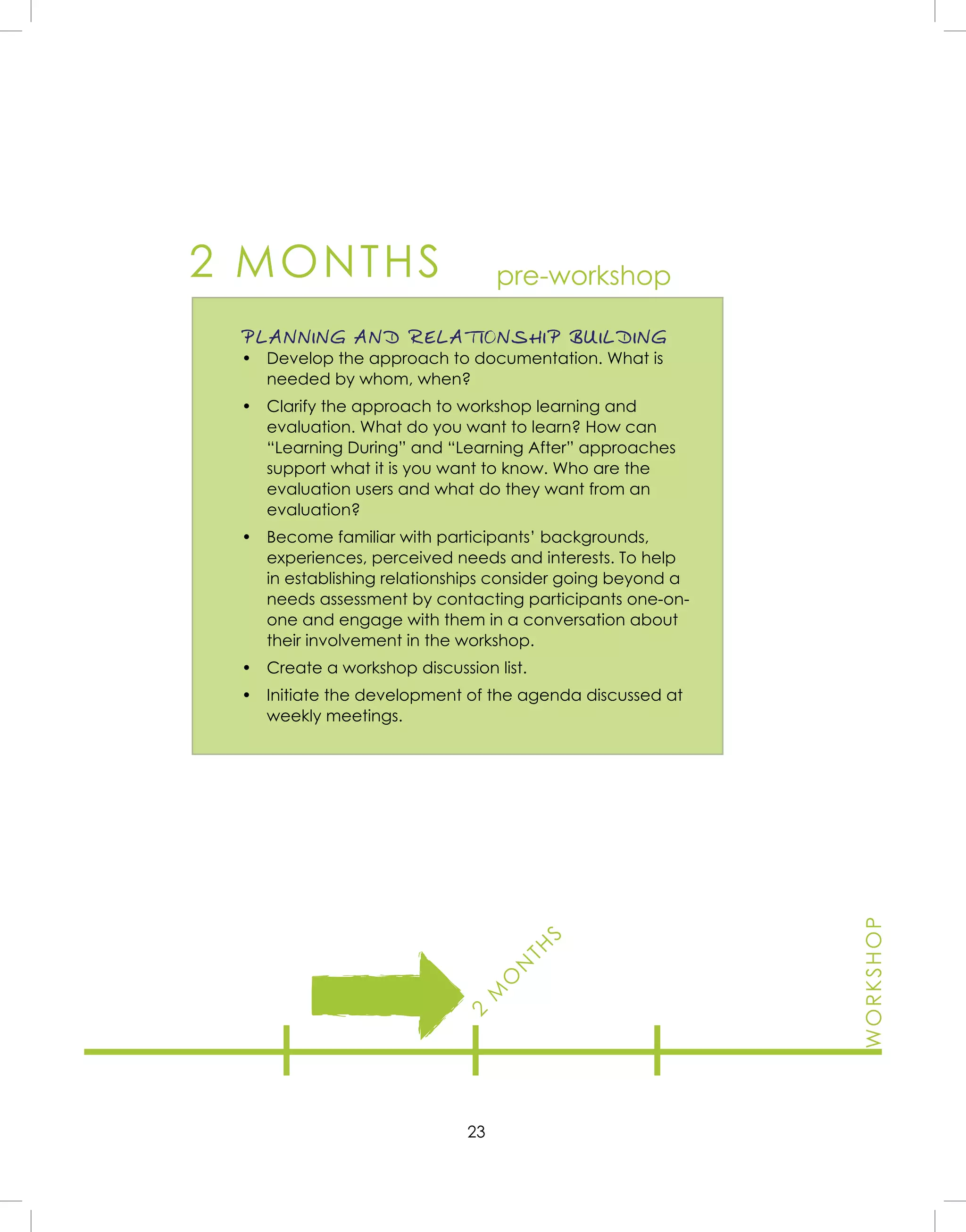 23
PLANNING AND RELATIONSHIP BUILDING
• Develop the approach to documentation. What is
needed by whom, when?
• Clarify the approach to workshop learning and
evaluation. What do you want to learn? How can
“Learning During” and “Learning After” approaches
support what it is you want to know. Who are the
evaluation users and what do they want from an
evaluation?
• Become familiar with participants’ backgrounds,
experiences, perceived needs and interests. To help
in establishing relationships consider going beyond a
needs assessment by contacting participants one-on-
one and engage with them in a conversation about
their involvement in the workshop.
• Create a workshop discussion list.
• Initiate the development of the agenda discussed at
weekly meetings.
2 MONTHS pre-workshop
2
M
O
N
TH
S
WORKSHOP
 