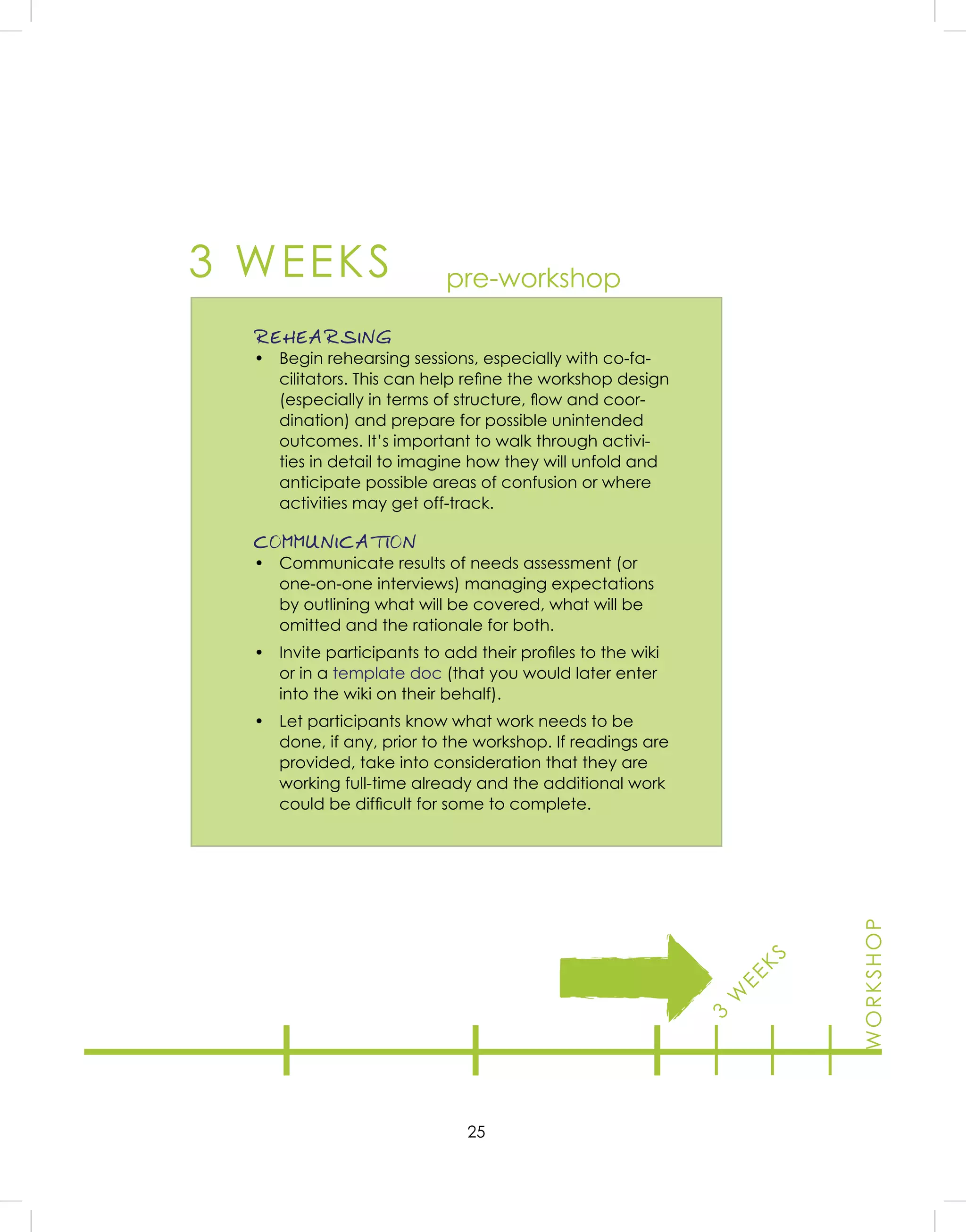 25
3 WEEKS
REHEARSING
• Begin rehearsing sessions, especially with co-fa-
cilitators. This can help reﬁne the workshop design
(especially in terms of structure, ﬂow and coor-
dination) and prepare for possible unintended
outcomes. It’s important to walk through activi-
ties in detail to imagine how they will unfold and
anticipate possible areas of confusion or where
activities may get off-track.
COMMUNICATION
• Communicate results of needs assessment (or
one-on-one interviews) managing expectations
by outlining what will be covered, what will be
omitted and the rationale for both.
• Invite participants to add their proﬁles to the wiki
or in a template doc (that you would later enter
into the wiki on their behalf).
• Let participants know what work needs to be
done, if any, prior to the workshop. If readings are
provided, take into consideration that they are
working full-time already and the additional work
could be difﬁcult for some to complete.
pre-workshop
3
W
EEKS
WORKSHOP
 