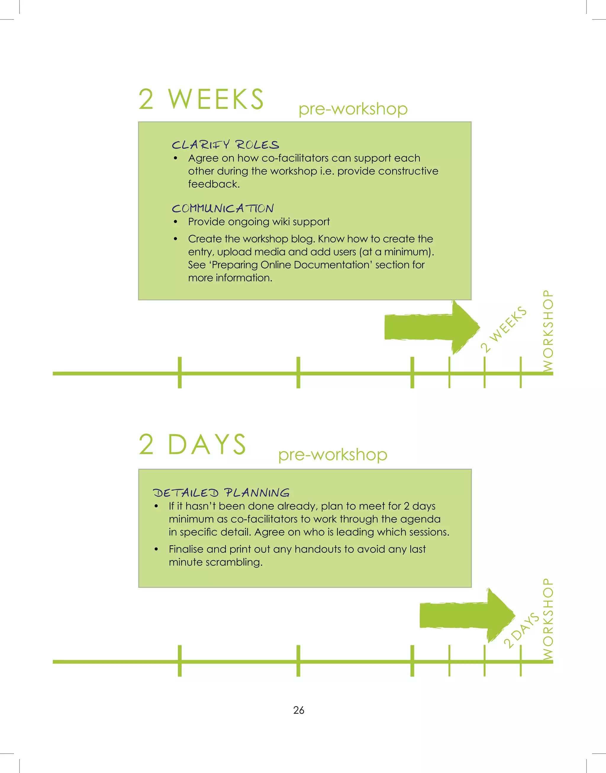 26
2 DAYS
DETAILED PLANNING
• If it hasn’t been done already, plan to meet for 2 days
minimum as co-facilitators to work through the agenda
in speciﬁc detail. Agree on who is leading which sessions.
• Finalise and print out any handouts to avoid any last
minute scrambling.
2 WEEKS
CLARIFY ROLES
• Agree on how co-facilitators can support each
other during the workshop i.e. provide constructive
feedback.
COMMUNICATION
• Provide ongoing wiki support
• Create the workshop blog. Know how to create the
entry, upload media and add users (at a minimum).
See ‘Preparing Online Documentation’ section for
more information.
pre-workshop
pre-workshop
2
D
A
YS
2
W
EEKS
WORKSHOPWORKSHOP
 