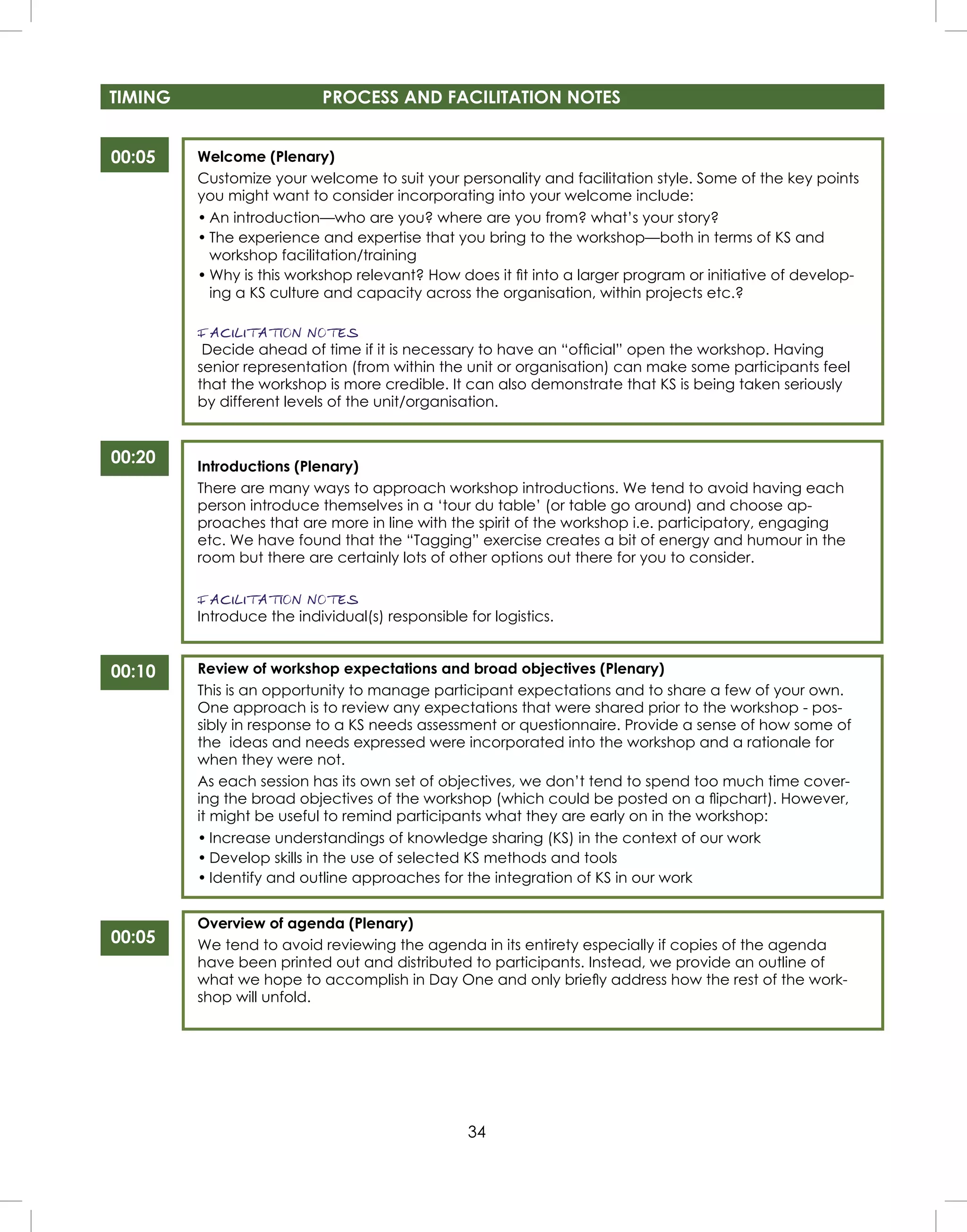 34
00:05
TIMING PROCESS AND FACILITATION NOTES
00:20
Welcome (Plenary)
Customize your welcome to suit your personality and facilitation style. Some of the key points
you might want to consider incorporating into your welcome include:
• An introduction—who are you? where are you from? what’s your story?
• The experience and expertise that you bring to the workshop—both in terms of KS and
workshop facilitation/training
• Why is this workshop relevant? How does it ﬁt into a larger program or initiative of develop-
ing a KS culture and capacity across the organisation, within projects etc.?
FACILITATION NOTES
Decide ahead of time if it is necessary to have an “ofﬁcial” open the workshop. Having
senior representation (from within the unit or organisation) can make some participants feel
that the workshop is more credible. It can also demonstrate that KS is being taken seriously
by different levels of the unit/organisation.
Introductions (Plenary)
There are many ways to approach workshop introductions. We tend to avoid having each
person introduce themselves in a ‘tour du table’ (or table go around) and choose ap-
proaches that are more in line with the spirit of the workshop i.e. participatory, engaging
etc. We have found that the “Tagging” exercise creates a bit of energy and humour in the
room but there are certainly lots of other options out there for you to consider.
FACILITATION NOTES
Introduce the individual(s) responsible for logistics.
Review of workshop expectations and broad objectives (Plenary)
This is an opportunity to manage participant expectations and to share a few of your own.
One approach is to review any expectations that were shared prior to the workshop - pos-
sibly in response to a KS needs assessment or questionnaire. Provide a sense of how some of
the ideas and needs expressed were incorporated into the workshop and a rationale for
when they were not.
As each session has its own set of objectives, we don’t tend to spend too much time cover-
ing the broad objectives of the workshop (which could be posted on a ﬂipchart). However,
it might be useful to remind participants what they are early on in the workshop:
• Increase understandings of knowledge sharing (KS) in the context of our work
• Develop skills in the use of selected KS methods and tools
• Identify and outline approaches for the integration of KS in our work
Overview of agenda (Plenary)
We tend to avoid reviewing the agenda in its entirety especially if copies of the agenda
have been printed out and distributed to participants. Instead, we provide an outline of
what we hope to accomplish in Day One and only brieﬂy address how the rest of the work-
shop will unfold.
00:10
00:05
 