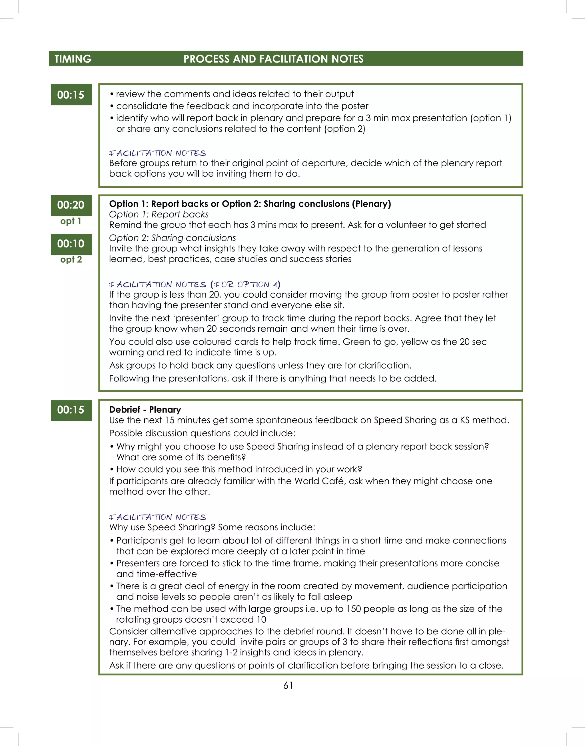 61
00:15
TIMING PROCESS AND FACILITATION NOTES
00:15 • review the comments and ideas related to their output
• consolidate the feedback and incorporate into the poster
• identify who will report back in plenary and prepare for a 3 min max presentation (option 1)
or share any conclusions related to the content (option 2)
FACILITATION NOTES
Before groups return to their original point of departure, decide which of the plenary report
back options you will be inviting them to do.
Option 1: Report backs or Option 2: Sharing conclusions (Plenary)
Option 1: Report backs
Remind the group that each has 3 mins max to present. Ask for a volunteer to get started
Option 2: Sharing conclusions
Invite the group what insights they take away with respect to the generation of lessons
learned, best practices, case studies and success stories
FACILITATION NOTES (FOR OPTION 1)
If the group is less than 20, you could consider moving the group from poster to poster rather
than having the presenter stand and everyone else sit.
Invite the next ‘presenter’ group to track time during the report backs. Agree that they let
the group know when 20 seconds remain and when their time is over.
You could also use coloured cards to help track time. Green to go, yellow as the 20 sec
warning and red to indicate time is up.
Ask groups to hold back any questions unless they are for clariﬁcation.
Following the presentations, ask if there is anything that needs to be added.
Debrief - Plenary
Use the next 15 minutes get some spontaneous feedback on Speed Sharing as a KS method.
Possible discussion questions could include:
• Why might you choose to use Speed Sharing instead of a plenary report back session?
What are some of its beneﬁts?
• How could you see this method introduced in your work?
If participants are already familiar with the World Café, ask when they might choose one
method over the other.
FACILITATION NOTES
Why use Speed Sharing? Some reasons include:
• Participants get to learn about lot of different things in a short time and make connections
that can be explored more deeply at a later point in time
• Presenters are forced to stick to the time frame, making their presentations more concise
and time-effective
• There is a great deal of energy in the room created by movement, audience participation
and noise levels so people aren’t as likely to fall asleep
• The method can be used with large groups i.e. up to 150 people as long as the size of the
rotating groups doesn’t exceed 10
Consider alternative approaches to the debrief round. It doesn’t have to be done all in ple-
nary. For example, you could invite pairs or groups of 3 to share their reﬂections ﬁrst amongst
themselves before sharing 1-2 insights and ideas in plenary.
Ask if there are any questions or points of clariﬁcation before bringing the session to a close.
00:20
00:10
opt 1
opt 2
 