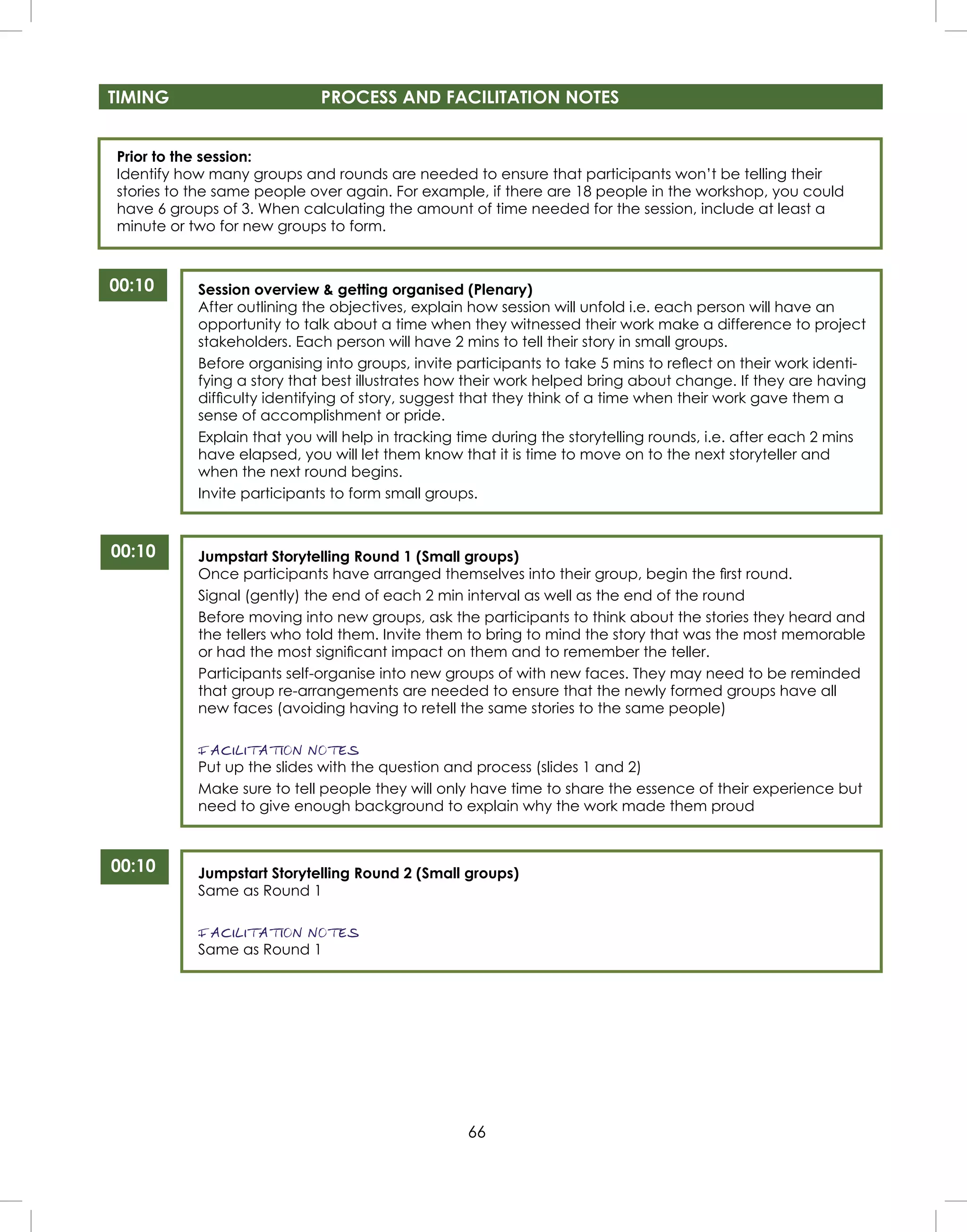 66
TIMING PROCESS AND FACILITATION NOTES
00:10
00:10
Prior to the session:
Identify how many groups and rounds are needed to ensure that participants won’t be telling their
stories to the same people over again. For example, if there are 18 people in the workshop, you could
have 6 groups of 3. When calculating the amount of time needed for the session, include at least a
minute or two for new groups to form.
00:10
Session overview & getting organised (Plenary)
After outlining the objectives, explain how session will unfold i.e. each person will have an
opportunity to talk about a time when they witnessed their work make a difference to project
stakeholders. Each person will have 2 mins to tell their story in small groups.
Before organising into groups, invite participants to take 5 mins to reﬂect on their work identi-
fying a story that best illustrates how their work helped bring about change. If they are having
difﬁculty identifying of story, suggest that they think of a time when their work gave them a
sense of accomplishment or pride.
Explain that you will help in tracking time during the storytelling rounds, i.e. after each 2 mins
have elapsed, you will let them know that it is time to move on to the next storyteller and
when the next round begins.
Invite participants to form small groups.
Jumpstart Storytelling Round 1 (Small groups)
Once participants have arranged themselves into their group, begin the ﬁrst round.
Signal (gently) the end of each 2 min interval as well as the end of the round
Before moving into new groups, ask the participants to think about the stories they heard and
the tellers who told them. Invite them to bring to mind the story that was the most memorable
or had the most signiﬁcant impact on them and to remember the teller.
Participants self-organise into new groups of with new faces. They may need to be reminded
that group re-arrangements are needed to ensure that the newly formed groups have all
new faces (avoiding having to retell the same stories to the same people)
FACILITATION NOTES
Put up the slides with the question and process (slides 1 and 2)
Make sure to tell people they will only have time to share the essence of their experience but
need to give enough background to explain why the work made them proud
Jumpstart Storytelling Round 2 (Small groups)
Same as Round 1
FACILITATION NOTES
Same as Round 1
 
