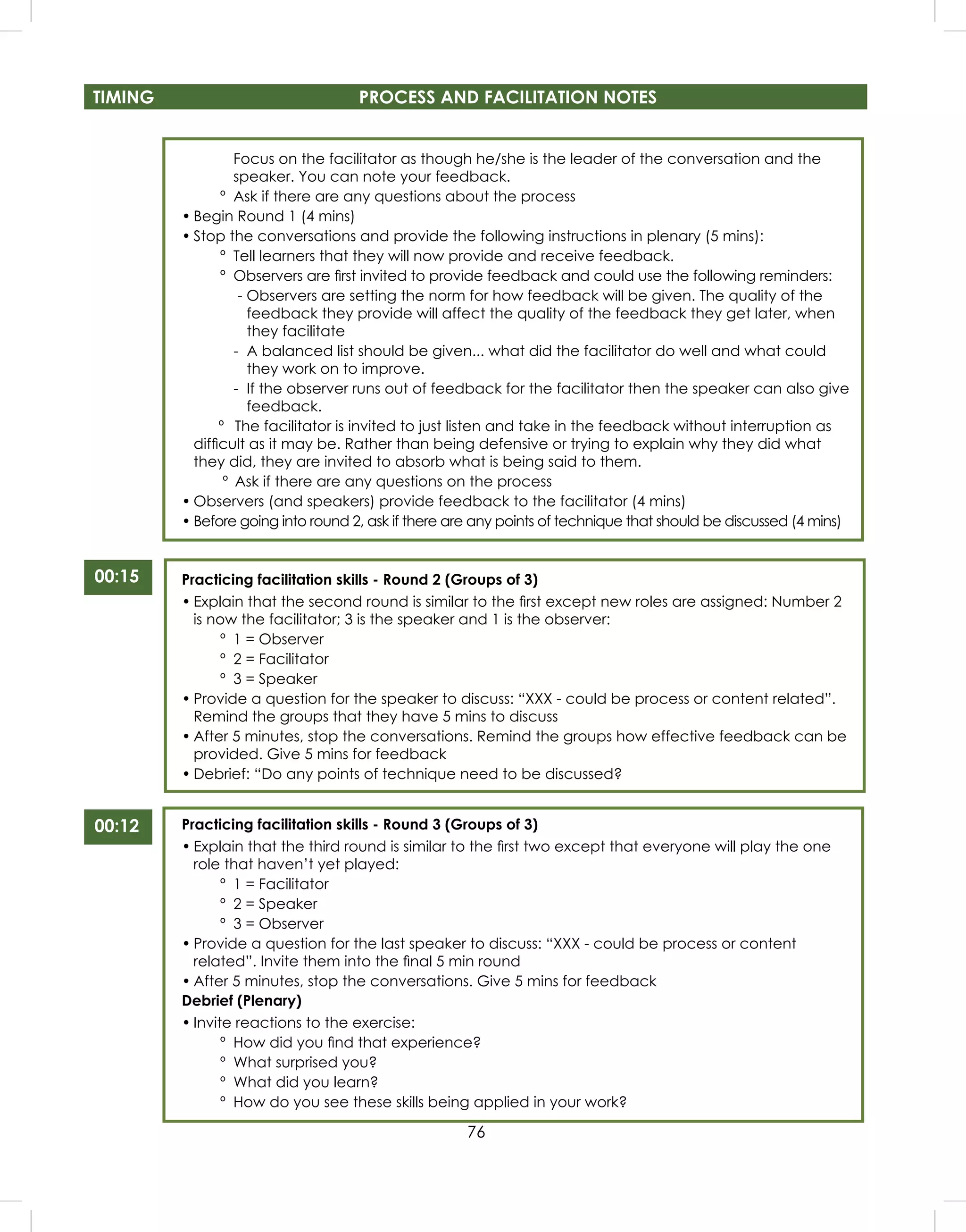 76
Focus on the facilitator as though he/she is the leader of the conversation and the
speaker. You can note your feedback.
º Ask if there are any questions about the process
• Begin Round 1 (4 mins)
• Stop the conversations and provide the following instructions in plenary (5 mins):
º Tell learners that they will now provide and receive feedback.
º Observers are ﬁrst invited to provide feedback and could use the following reminders:
- Observers are setting the norm for how feedback will be given. The quality of the
feedback they provide will affect the quality of the feedback they get later, when
they facilitate
- A balanced list should be given... what did the facilitator do well and what could
they work on to improve.
- If the observer runs out of feedback for the facilitator then the speaker can also give
feedback.
º The facilitator is invited to just listen and take in the feedback without interruption as
difﬁcult as it may be. Rather than being defensive or trying to explain why they did what
they did, they are invited to absorb what is being said to them.
º Ask if there are any questions on the process
• Observers (and speakers) provide feedback to the facilitator (4 mins)
• Before going into round 2, ask if there are any points of technique that should be discussed (4 mins)
Practicing facilitation skills - Round 2 (Groups of 3)
• Explain that the second round is similar to the ﬁrst except new roles are assigned: Number 2
is now the facilitator; 3 is the speaker and 1 is the observer:
º 1 = Observer
º 2 = Facilitator
º 3 = Speaker
• Provide a question for the speaker to discuss: “XXX - could be process or content related”.
Remind the groups that they have 5 mins to discuss
• After 5 minutes, stop the conversations. Remind the groups how effective feedback can be
provided. Give 5 mins for feedback
• Debrief: “Do any points of technique need to be discussed?
Practicing facilitation skills - Round 3 (Groups of 3)
• Explain that the third round is similar to the ﬁrst two except that everyone will play the one
role that haven’t yet played:
º 1 = Facilitator
º 2 = Speaker
º 3 = Observer
• Provide a question for the last speaker to discuss: “XXX - could be process or content
related”. Invite them into the ﬁnal 5 min round
• After 5 minutes, stop the conversations. Give 5 mins for feedback
Debrief (Plenary)
• Invite reactions to the exercise:
º How did you ﬁnd that experience?
º What surprised you?
º What did you learn?
º How do you see these skills being applied in your work?
00:15
TIMING PROCESS AND FACILITATION NOTES
00:12
 