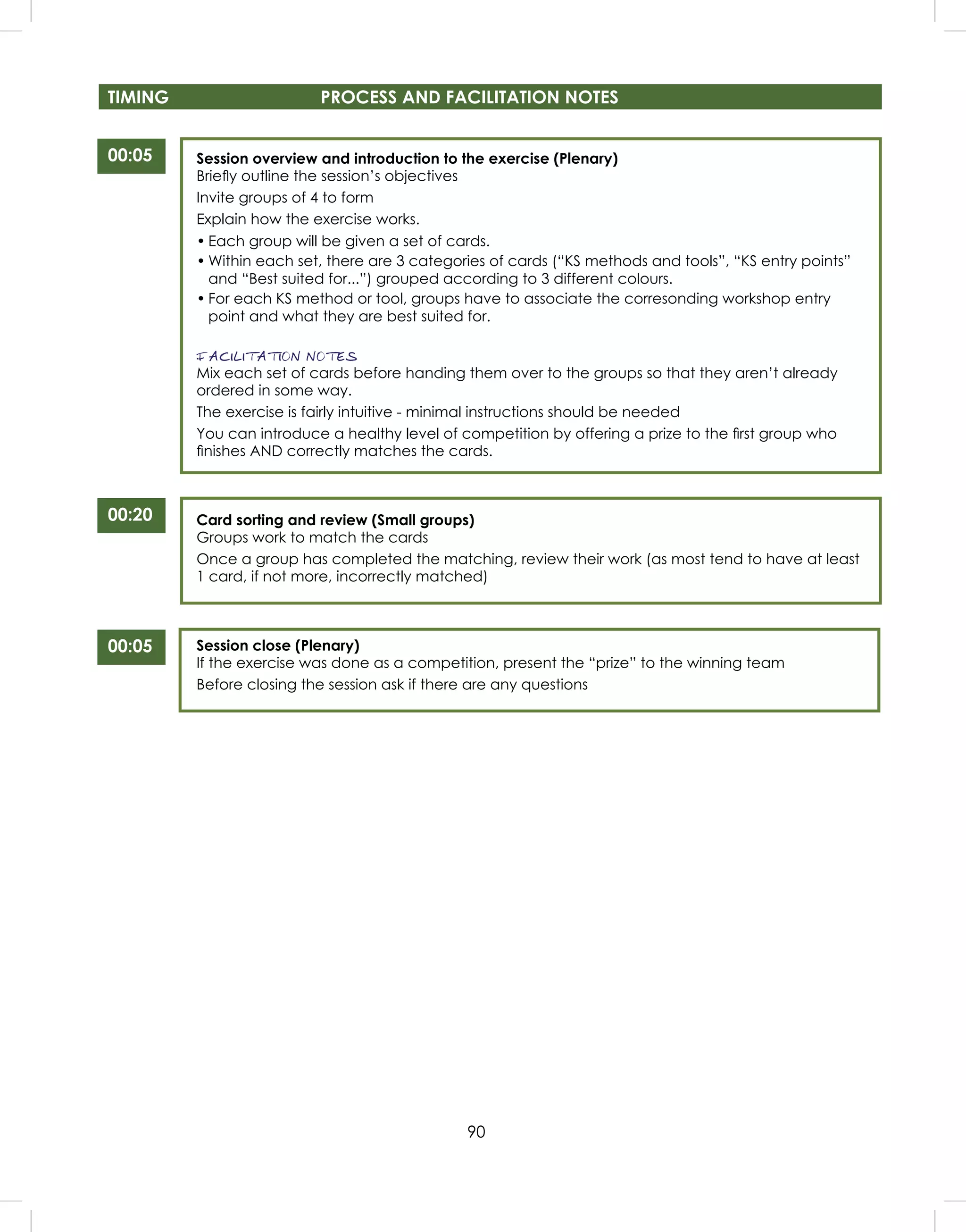 90
TIMING PROCESS AND FACILITATION NOTES
00:05 Session overview and introduction to the exercise (Plenary)
Brieﬂy outline the session’s objectives
Invite groups of 4 to form
Explain how the exercise works.
• Each group will be given a set of cards.
• Within each set, there are 3 categories of cards (“KS methods and tools”, “KS entry points”
and “Best suited for...”) grouped according to 3 different colours.
• For each KS method or tool, groups have to associate the corresonding workshop entry
point and what they are best suited for.
FACILITATION NOTES
Mix each set of cards before handing them over to the groups so that they aren’t already
ordered in some way.
The exercise is fairly intuitive - minimal instructions should be needed
You can introduce a healthy level of competition by offering a prize to the ﬁrst group who
ﬁnishes AND correctly matches the cards.
Card sorting and review (Small groups)
Groups work to match the cards
Once a group has completed the matching, review their work (as most tend to have at least
1 card, if not more, incorrectly matched)
Session close (Plenary)
If the exercise was done as a competition, present the “prize” to the winning team
Before closing the session ask if there are any questions
00:05
00:20
 