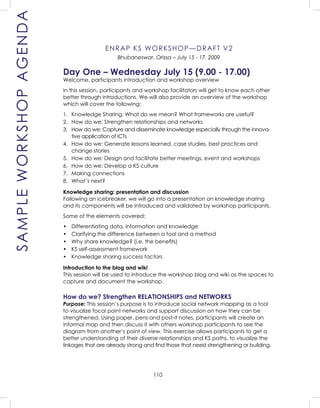 110
SAMPLEWORKSHOPAGENDA
ENRAP KS WORKSHOP—DRAFT V2
Bhubaneswar, Orissa – July 15 - 17, 2009
Day One – Wednesday July 15 (9.00 - 17.00)
Welcome, participants introduction and workshop overview
In this session, participants and workshop facilitators will get to know each other
better through introductions. We will also provide an overview of the workshop
which will cover the following:
1. Knowledge Sharing: What do we mean? What frameworks are useful?
2. How do we: Strengthen relationships and networks
3. How do we: Capture and disseminate knowledge especially through the innova-
tive application of ICTs
4. How do we: Generate lessons learned, case studies, best practices and
change stories
5. How do we: Design and facilitate better meetings, event and workshops
6. How do we: Develop a KS culture
7. Making connections
8. What’s next?
Knowledge sharing: presentation and discussion
Following an icebreaker, we will go into a presentation on knowledge sharing
and its components will be introduced and validated by workshop participants.
Some of the elements covered:
• Differentiating data, information and knowledge
• Clarifying the difference between a tool and a method
• Why share knowledge? (i.e. the beneﬁts)
• KS self-assessment framework
• Knowledge sharing success factors
Introduction to the blog and wiki
This session will be used to introduce the workshop blog and wiki as the spaces to
capture and document the workshop.
How do we? Strengthen RELATIONSHIPS and NETWORKS
Purpose: This session’s purpose is to introduce social network mapping as a tool
to visualize focal point networks and support discussion on how they can be
strengthened. Using paper, pens and post-it notes, participants will create an
informal map and then discuss it with others workshop participants to see the
diagram from another’s point of view. This exercise allows participants to get a
better understanding of their diverse relationships and KS paths, to visualize the
linkages that are already strong and ﬁnd those that need strengthening or building.
 