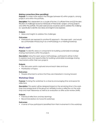 114
Making connections (time permitting)
Purpose: To make more explicit the linkages between KS within projects, among
projects and within the portfolio.
Description: This is dependent on a couple of factors: (1) sufﬁcient time and (2) the iden-
tiﬁcation of challenges faced by individuals at three levels—project, among projects
and within the portfolio. The peer assist process would be used to address the challeng-
es—speciﬁcally to identify new ideas and insights to be explored.
Outputs:
• Ideas and insights to address the challenges
Outcomes:
• Participants are exposed to another KS approach – the peer assist - and would
be comfortable introducing it as a methodology in a meeting/workshop
What’s next?
Purpose: To identify areas or components for building sustainable knowledge
sharing mechanisms within the projects
Description: Using the open space methodology, participants will be invited
to explore issues and opportunities for building sustainable knowledge sharing
mechanisms within their own projects
Outputs:
• Key discussion points captured around each idea and issue
• Prioritization of topics
Outcomes:
• People attached to actions that they are interested in moving forward
Workshop Close
Purpose: To bring the workshop to a close by encouraging time and space for
reﬂections
Description: This session will be designed based on the remaining time in the work-
shop and energy level of the group but will likely involve a reﬂection on the work-
shop and main takeaways as well as an evaluation or after action review (AAR).
Outputs:
• Individual reﬂections and key learnings
• Recommendations for future KS workshops
Outcomes:
• A sense of how participants beneﬁted from their involvement in the workshop
 