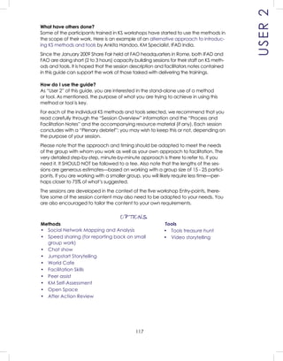 117
What have others done?
Some of the participants trained in KS workshops have started to use the methods in
the scope of their work. Here is an example of an alternative approach to introduc-
ing KS methods and tools by Ankita Handoo, KM Specialist, IFAD India.
Since the January 2009 Share Fair held at FAO headquarters in Rome, both IFAD and
FAO are doing short (2 to 3 hours) capacity building sessions for their staff on KS meth-
ods and tools. It is hoped that the session description and facilitators notes contained
in this guide can support the work of those tasked with delivering the trainings.
How do I use the guide?
As “User 2” of this guide, you are interested in the stand-alone use of a method
or tool. As mentioned, the purpose of what you are trying to achieve in using this
method or tool is key.
For each of the individual KS methods and tools selected, we recommend that you
read carefully through the “Session Overview” information and the “Process and
Facilitation Notes” and the accompanying resource material (if any). Each session
concludes with a “Plenary debrief”; you may wish to keep this or not, depending on
the purpose of your session.
Please note that the approach and timing should be adapted to meet the needs
of the group with whom you work as well as your own approach to facilitation. The
very detailed step-by-step, minute-by-minute approach is there to refer to, if you
need it. It SHOULD NOT be followed to a tee. Also note that the lengths of the ses-
sions are generous estimates—based on working with a group size of 15 - 25 partici-
pants. If you are working with a smaller group, you will likely require less time—per-
haps closer to 75% of what’s suggested.
The sessions are developed in the context of the ﬁve workshop Entry-points, there-
fore some of the session content may also need to be adapted to your needs. You
are also encouraged to tailor the content to your own requirements.
OPTIONS
USER2
Tools
• Tools treasure hunt
• Video storytelling
Methods
• Social Network Mapping and Analysis
• Speed sharing (for reporting back on small
group work)
• Chat show
• Jumpstart Storytelling
• World Cafe
• Facilitation Skills
• Peer assist
• KM Self-Assessment
• Open Space
• After Action Review
 