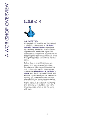 6
AN OVERVIEW
In developing this guide, we discovered
a fabulous online resource: Facilitators
Guide for Gender Training developed
by Kønsnet (Gendernet). It was quickly
apparent that there were signiﬁcant
overlaps in our respective approaches to
designing and delivering workshops even
though the guide’s content was not the
same.
Rather than re-invent the wheel, we
sought and were granted permission
from Kønsnet (Gendernet) to reference
and incorporate text from the gender
guide in the KS Workshop: A Facilitator’s
Guide. As a result, if you are familiar with
Kønsnet’s (Gendernet) Guide for Gender
Training, you will note that this section
draws heavily on ideas presented there.
Thanks Kønsnet (Gendernet) for sharing
and allowing us to build on your work.
We encourage others to do the same
with ours.
AWORKSHOPOVERVIEW
USER 1
 