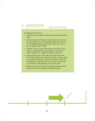 24
1 MONTH
COMMUNICATIONS
• Finalise documentation and learning and evaluation
plans.
• Invite learners to introduce themselves on the discus-
sion list noting that some people might ﬁnd it to be
an intimidating space especially when they don’t
know already each other.
• Create a wiki to share information about the work-
shop i.e. participant list and proﬁles, summary of
needs assessment, agenda, logistics note etc.
• Invite participants to the wiki providing them with
information about its purpose and how it works. Here
is a sample email that could be drafted. It shouldn’t
be expected that they will even check out the wiki
so continue corresponding via email as well.
• Expect to provide technical support helping partici-
pants with early navigation through the wiki.
pre-workshop
1
M
O
N
TH
WORKSHOP
 