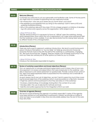 34
00:05
TIMING PROCESS AND FACILITATION NOTES
00:20
Welcome (Plenary)
Customize your welcome to suit your personality and facilitation style. Some of the key points
you might want to consider incorporating into your welcome include:
• An introduction—who are you? where are you from? what’s your story?
• The experience and expertise that you bring to the workshop—both in terms of KS and
workshop facilitation/training
• Why is this workshop relevant? How does it ﬁt into a larger program or initiative of develop-
ing a KS culture and capacity across the organisation, within projects etc.?
FACILITATION NOTES
Decide ahead of time if it is necessary to have an “ofﬁcial” open the workshop. Having
senior representation (from within the unit or organisation) can make some participants feel
that the workshop is more credible. It can also demonstrate that KS is being taken seriously
by different levels of the unit/organisation.
Introductions (Plenary)
There are many ways to approach workshop introductions. We tend to avoid having each
person introduce themselves in a ‘tour du table’ (or table go around) and choose ap-
proaches that are more in line with the spirit of the workshop i.e. participatory, engaging
etc. We have found that the “Tagging” exercise creates a bit of energy and humour in the
room but there are certainly lots of other options out there for you to consider.
FACILITATION NOTES
Introduce the individual(s) responsible for logistics.
Review of workshop expectations and broad objectives (Plenary)
This is an opportunity to manage participant expectations and to share a few of your own.
One approach is to review any expectations that were shared prior to the workshop - pos-
sibly in response to a KS needs assessment or questionnaire. Provide a sense of how some of
the ideas and needs expressed were incorporated into the workshop and a rationale for
when they were not.
As each session has its own set of objectives, we don’t tend to spend too much time cover-
ing the broad objectives of the workshop (which could be posted on a ﬂipchart). However,
it might be useful to remind participants what they are early on in the workshop:
• Increase understandings of knowledge sharing (KS) in the context of our work
• Develop skills in the use of selected KS methods and tools
• Identify and outline approaches for the integration of KS in our work
Overview of agenda (Plenary)
We tend to avoid reviewing the agenda in its entirety especially if copies of the agenda
have been printed out and distributed to participants. Instead, we provide an outline of
what we hope to accomplish in Day One and only brieﬂy address how the rest of the work-
shop will unfold.
00:10
00:05
 