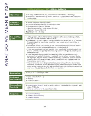 36
WHATDOWEMEANBYKS?
• Situating the KS methods and tools workshop within IFAD’s KM strategy
• Bring about greater clarity on what is meant by KS particularly in the context of
the workshop
• Session overview - Plenary (5 mins)
• IFAD KM strategy presentation - Plenary (10 mins)
• KS presentation - Plenary (20 mins)
• Question generation - Small groups (15 mins)
• KS panel - Plenary (20 mins)
Total time = 1 hr + 10 mins
• Although data, information and knowledge are often presented sequentially,
they shouldn’t be treated as linear objects.
• Knowledge is highly contextual but also quite intangible and difﬁcult to measure.
The vast majority of knowledge is tacit i.e. in our heads, sometimes without us
knowing it!
• Knowledge sharing can be seen as one component within the broader ﬁeld of
KM and can appear in many places within a project’s cycle.
• There are many reasons why one would share knowledge or experiences. It can
lead to better learning and problem-solving, less reinventing or duplicating, and
more innovating.
• There are many ways to support knowledge sharing. KS methods are group
processes that support interaction—especially conversations—among individu-
als or groups. They are mainly—but not exclusively—used face-to-face. Tools are
media or technologies which help create connections and codify knowledge.
This workshop covers both.
• This workshop has been designed to introduce a variety of methods and tools
to support knowledge sharing. Experiencing the methods and tools and in some
cases getting hands-on practice will help participants decide for themselves how
and when they can be used within their own context.
• Groups of 4-5 people per table
• Large cards (half an A4)
• Markers
• Tape or blue tack
• KM within IFAD projects, slides by Ankita Handoo, Knowledge Management Spe-
cialist, IFAD India
• What do we mean by KS presentation slides
• IFAD’s KM Strategy
• The KM4Dev community
• The KM4Dev wiki
WHAT DO WE MEAN BY KS?—SESSION OVERVIEW
Objectives
Approach
and timing
Key learning
points
Room set-up
Equipment
and materials
Presentations/
handouts
Resources
 