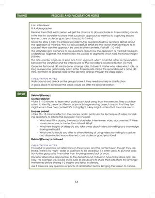 54
TIMING PROCESS AND FACILITATION NOTES
00:20
ii.An interviewer
iii.A videographer
Remind them that each person will get the chance to play each role in three rotating rounds
Invite the ﬁrst storyteller to share their successful approach or method to capturing lessons
learned, case studies or good practices (up to 5 mins)
Once the story is told, the interviewer asks his/her questions to draw out more details about
the approach or method. Why is it so successful? What are the factors that contribute to its
success? How can the approach be used in other contexts, if at all? (10 min)
The storyteller gets a chance to ask questions about how the approach or method has been
understood. Together, the three review the couple of segments which hold the richest insight
(10 min)
The documenter captures at least one 3 min segment, which could be either a conversation
between the storyteller and the interviewee or the storyteller’s private reﬂection (10 min)
Once the ﬁrst round (40 min) is done, change roles. It doesn’t matter who takes which role, as
long as everyone gets to play each in the three rounds. Once the second round is done (40
min), get them to change roles for the last time and go through the steps again.
FACILITATION NOTES
Walk around and check on the groups to see if they need any help or clariﬁcation
A good place to schedule the break would be after the second rotation
Debrief (Plenary)
Content debrief:
•Take 5 - 10 minutes to learn what participants took away from the exercise. They could be
asked to identify a new or different approach to generating project outputs that they feel
might work in their own context? Or, to highlight a key insight or idea that they took away.
Process debrief:
•Take 10 - 15 mins to reﬂect on the process and in particular the technique of video storytell-
ing. Questions to initiate the discussion may include:
◦ What was it like playing the role (of storyteller, interviewee, video documenter)? Were
some roles easier or harder than others? Why?
◦ What new insights or ideas did you take away about video storytelling as a knowledge
sharing methods?
◦ What one tip would you offer to others thinking of using video storytelling to capture
and disseminated lessons learned, case studies or good practices?
Debrief (Plenary) continued
FACILITATION NOTES
It is useful to separate out reﬂections on the process and the content even though they are
linked. There is no “right” order or questions to be asked but it is often useful to put one ques-
tion to the group at a time rather than throwing several out at once.
Consider alternative approaches to the debrief round. It doesn’t have to be done all in ple-
nary. For example, you could invite pairs or groups of 3 to share their reﬂections ﬁrst amongst
themselves before sharing 1-2 insights and ideas in plenary.
Ask if there are any questions or points of clariﬁcation before bringing the session to a close.
 