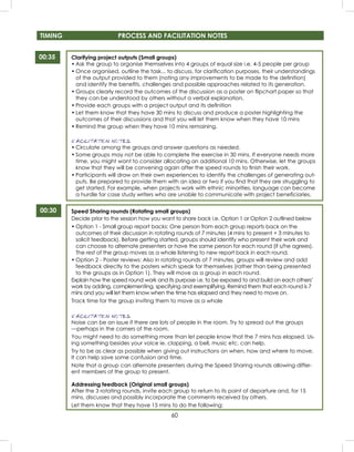 60
TIMING PROCESS AND FACILITATION NOTES
00:35
00:30
Clarifying project outputs (Small groups)
• Ask the group to organise themselves into 4 groups of equal size i.e. 4-5 people per group
• Once organised, outline the task... to discuss, for clariﬁcation purposes, their understandings
of the output provided to them (noting any improvements to be made to the deﬁnition)
and identify the beneﬁts, challenges and possible approaches related to its generation.
• Groups clearly record the outcomes of the discussion as a poster on ﬂipchart paper so that
they can be understood by others without a verbal explanation.
• Provide each groups with a project output and its deﬁnition
• Let them know that they have 30 mins to discuss and produce a poster highlighting the
outcomes of their discussions and that you will let them know when they have 10 mins
• Remind the group when they have 10 mins remaining.
FACILITATION NOTES
• Circulate among the groups and answer questions as needed.
• Some groups may not be able to complete the exercise in 30 mins. If everyone needs more
time, you might want to consider allocating an additional 10 mins. Otherwise, let the groups
know that they will be convening again after the speed rounds to ﬁnish their work.
• Participants will draw on their own experiences to identify the challenges of generating out-
puts. Be prepared to provide them with an idea or two if you ﬁnd that they are struggling to
get started. For example, when projects work with ethnic minorities, language can become
a hurdle for case study writers who are unable to communicate with project beneﬁciaries.
Speed Sharing rounds (Rotating small groups)
Decide prior to the session how you want to share back i.e. Option 1 or Option 2 outlined below
• Option 1 - Small group report backs: One person from each group reports back on the
outcomes of their discussion in rotating rounds of 7 minutes (4 mins to present + 3 minutes to
solicit feedback). Before getting started, groups should identify who present their work and
can choose to alternate presenters or have the same person for each round (if s/he agrees).
The rest of the group moves as a whole listening to new report back in each round.
• Option 2 - Poster reviews: Also in rotating rounds of 7 minutes, groups will review and add
feedback directly to the posters which speak for themselves (rather than being presented
to the groups as in Option 1). They will move as a group in each round.
Explain how the speed round work and its purpose i.e. to be exposed to and build on each others’
work by adding, complementing, specifying and exemplifying. Remind them that each round is 7
mins and you will let them know when the time has elapsed and they need to move on.
Track time for the group inviting them to move as a whole
FACILITATION NOTES
Noise can be an issue if there are lots of people in the room. Try to spread out the groups
—perhaps in the corners of the room.
You might need to do something more than let people know that the 7 mins has elapsed. Us-
ing something besides your voice ie. clapping, a bell, music etc. can help.
Try to be as clear as possible when giving out instructions on when, how and where to move.
It can help save some confusion and time.
Note that a group can alternate presenters during the Speed Sharing rounds allowing differ-
ent members of the group to present.
Addressing feedback (Original small groups)
After the 3 rotating rounds, invite each group to return to its point of departure and, for 15
mins, discusses and possibly incorporate the comments received by others.
Let them know that they have 15 mins to do the following:
 