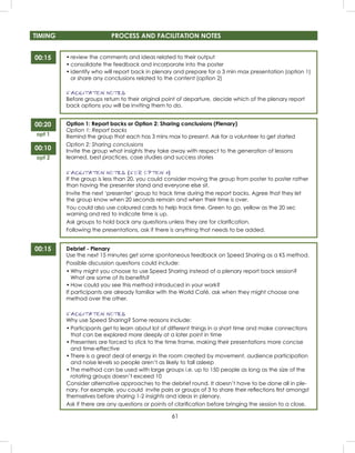61
00:15
TIMING PROCESS AND FACILITATION NOTES
00:15 • review the comments and ideas related to their output
• consolidate the feedback and incorporate into the poster
• identify who will report back in plenary and prepare for a 3 min max presentation (option 1)
or share any conclusions related to the content (option 2)
FACILITATION NOTES
Before groups return to their original point of departure, decide which of the plenary report
back options you will be inviting them to do.
Option 1: Report backs or Option 2: Sharing conclusions (Plenary)
Option 1: Report backs
Remind the group that each has 3 mins max to present. Ask for a volunteer to get started
Option 2: Sharing conclusions
Invite the group what insights they take away with respect to the generation of lessons
learned, best practices, case studies and success stories
FACILITATION NOTES (FOR OPTION 1)
If the group is less than 20, you could consider moving the group from poster to poster rather
than having the presenter stand and everyone else sit.
Invite the next ‘presenter’ group to track time during the report backs. Agree that they let
the group know when 20 seconds remain and when their time is over.
You could also use coloured cards to help track time. Green to go, yellow as the 20 sec
warning and red to indicate time is up.
Ask groups to hold back any questions unless they are for clariﬁcation.
Following the presentations, ask if there is anything that needs to be added.
Debrief - Plenary
Use the next 15 minutes get some spontaneous feedback on Speed Sharing as a KS method.
Possible discussion questions could include:
• Why might you choose to use Speed Sharing instead of a plenary report back session?
What are some of its beneﬁts?
• How could you see this method introduced in your work?
If participants are already familiar with the World Café, ask when they might choose one
method over the other.
FACILITATION NOTES
Why use Speed Sharing? Some reasons include:
• Participants get to learn about lot of different things in a short time and make connections
that can be explored more deeply at a later point in time
• Presenters are forced to stick to the time frame, making their presentations more concise
and time-effective
• There is a great deal of energy in the room created by movement, audience participation
and noise levels so people aren’t as likely to fall asleep
• The method can be used with large groups i.e. up to 150 people as long as the size of the
rotating groups doesn’t exceed 10
Consider alternative approaches to the debrief round. It doesn’t have to be done all in ple-
nary. For example, you could invite pairs or groups of 3 to share their reﬂections ﬁrst amongst
themselves before sharing 1-2 insights and ideas in plenary.
Ask if there are any questions or points of clariﬁcation before bringing the session to a close.
00:20
00:10
opt 1
opt 2
 