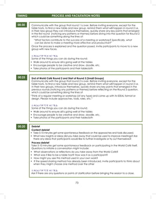 73
TIMING PROCESS AND FACILITATION NOTES
00:30
00:25
00:20
Communicate with the group that round 1 is over. Before inviting everyone, except for the
table hosts, to ﬁnd a new table and new group, remind them what will happen in round 2 i.e.
in their new group they can introduce themselves, quickly share any key points that emerged
in the ﬁrst round (noticing any patterns or themes) before diving into the question for Round 2
which could be something along the lines of:
“What factors contribute to the success of a meeting or workshop? Speciﬁcally, what
can be done to make a meeting more effective and productive?”
Once the process is explained and the question posed, invite participants to move to a new
group with new faces.
FACILITATION NOTES
Some of the things you can do during the round:
• Walk around to ensure all is going well at the tables
• Encourage people to be creative and draw, doodle, etc.
• Take photos of the participants and their tablecloth
End of World Café Round 2 and Start of Round 3 (Small Groups)
Communicate with the group that round 2 is over. Before inviting everyone, except for the
table hosts, to ﬁnd a new table and new group, remind them what will happen in round 3 i.e.
in their new groups, introduce themselves, quickly share any key points that emerged in the
previous rounds (noticing any patterns or themes) before reﬂecting on the Round 3 question,
which could be something along the lines of
“Think of a regular meeting or workshop (of any type) and come up with its IDEAL format or
design. Please include approaches, tools, roles, etc.”
FACILITATOR NOTES
Some of the things you can do during the round:
• Walk around to ensure all is going well at the tables
• Encourage people to be creative and draw, doodle, etc.
• Take photos of the participants and their tablecloth
Debrief
Content debrief
• Take 5-10 minutes get some spontaneous feedback on the approaches and tools discussed.
• What new insights or ideas did you take away that could be used to improve meetings? Are
there any ideas that participants would like to further investigate or try out themselves?
Process debrief
Take 5-10 minutes get some spontaneous feedback on participating in the World Café itself.
Questions to initiate a conversation might include:
• What observations or reﬂections do you take away from the World Café?
• What was it like to be a table host? How was it as a participant?
• How might you see this method used in your own work?
• If the speed sharing method has already been introduced, invite participants to think about
when they might choose one method over the other
FACILITATOR NOTES:
Ask if there are any questions or points of clariﬁcation before bringing the session to a close.
 