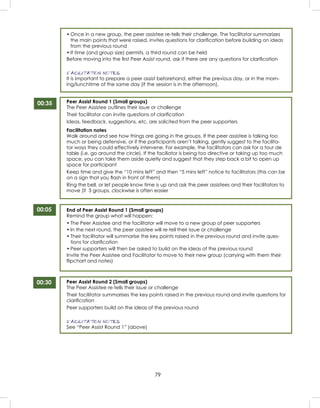79
00:35
00:05
• Once in a new group, the peer assistee re-tells their challenge. The facilitator summarizes
the main points that were raised, invites questions for clariﬁcation before building on ideas
from the previous round
• If time (and group size) permits, a third round can be held
Before moving into the ﬁrst Peer Assist round, ask if there are any questions for clariﬁcation
FACILITATION NOTES
It is important to prepare a peer assist beforehand, either the previous day, or in the morn-
ing/lunchtime of the same day (if the session is in the afternoon).
Peer Assist Round 1 (Small groups)
The Peer Assistee outlines their issue or challenge
Their facilitator can invite questions of clariﬁcation
Ideas, feedback, suggestions, etc. are solicited from the peer supporters
Facilitation notes
Walk around and see how things are going in the groups. If the peer assistee is talking too
much or being defensive, or if the participants aren’t talking, gently suggest to the facilita-
tor ways they could effectively intervene. For example, the facilitators can ask for a tour de
table (i.e. go around the circle). If the faciliator is being too directive or taking up too much
space, you can take them aside quietly and suggest that they step back a bit to open up
space for participant
Keep time and give the “10 mins left” and then “5 mins left” notice to facilitators (this can be
on a sign that you ﬂash in front of them)
Ring the bell, or let people know time is up and ask the peer assistees and their facilitators to
move (if 3 groups, clockwise is often easier
End of Peer Assist Round 1 (Small groups)
Remind the group what will happen:
• The Peer Assistee and the facilitator will move to a new group of peer supporters
• In the next round, the peer assistee will re-tell their issue or challenge
• Their facilitator will summarise the key points raised in the previous round and invite ques-
tions for clariﬁcation
• Peer supporters will then be asked to build on the ideas of the previous round
Invite the Peer Assistee and Facilitator to move to their new group (carrying with them their
ﬂipchart and notes)
Peer Assist Round 2 (Small groups)
The Peer Assistee re-tells their issue or challenge
Their facilitator summarises the key points raised in the previous round and invite questions for
clariﬁcation
Peer supporters build on the ideas of the previous round
FACILITATION NOTES
See “Peer Assist Round 1” (above)
00:30
 