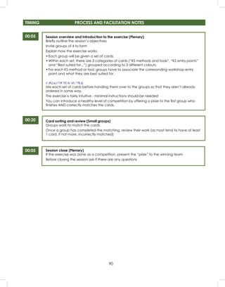 90
TIMING PROCESS AND FACILITATION NOTES
00:05 Session overview and introduction to the exercise (Plenary)
Brieﬂy outline the session’s objectives
Invite groups of 4 to form
Explain how the exercise works.
• Each group will be given a set of cards.
• Within each set, there are 3 categories of cards (“KS methods and tools”, “KS entry points”
and “Best suited for...”) grouped according to 3 different colours.
• For each KS method or tool, groups have to associate the corresonding workshop entry
point and what they are best suited for.
FACILITATION NOTES
Mix each set of cards before handing them over to the groups so that they aren’t already
ordered in some way.
The exercise is fairly intuitive - minimal instructions should be needed
You can introduce a healthy level of competition by offering a prize to the ﬁrst group who
ﬁnishes AND correctly matches the cards.
Card sorting and review (Small groups)
Groups work to match the cards
Once a group has completed the matching, review their work (as most tend to have at least
1 card, if not more, incorrectly matched)
Session close (Plenary)
If the exercise was done as a competition, present the “prize” to the winning team
Before closing the session ask if there are any questions
00:05
00:20
 