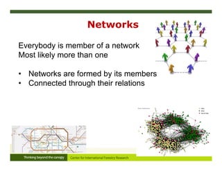 Everybody is member of a network
Most likely more than one
• Networks are formed by its members
• Connected through their relations
Networks
 