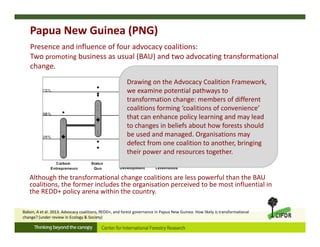 Presence and influence of four advocacy coalitions: 
Two promoting business as usual (BAU) and two advocating transformational 
change.
Although the transformational change coalitions are less powerful than the BAU 
coalitions, the former includes the organisation perceived to be most influential in 
the REDD+ policy arena within the country.
Papua New Guinea (PNG)
Babon, A et al. 2013. Advocacy coalitions, REDD+, and forest governance in Papua New Guinea: How likely is transformational 
change? (under review in Ecology & Society) 
Drawing on the Advocacy Coalition Framework, 
we examine potential pathways to 
transformation change: members of different 
coalitions forming ‘coalitions of convenience’
that can enhance policy learning and may lead 
to changes in beliefs about how forests should 
be used and managed. Organisations may 
defect from one coalition to another, bringing 
their power and resources together.
 
