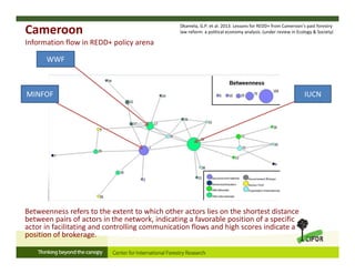 Cameroon
Information flow in REDD+ policy arena
Betweenness refers to the extent to which other actors lies on the shortest distance 
between pairs of actors in the network, indicating a favorable position of a specific 
actor in facilitating and controlling communication flows and high scores indicate a 
position of brokerage.
Dkamela, G.P. et al. 2013. Lessons for REDD+ from Cameroon’s past forestry 
law reform: a political economy analysis. (under review in Ecology & Society)
IUCNMINFOF
WWF
 