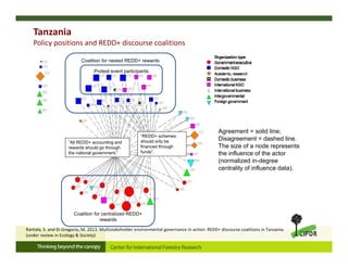 Tanzania
Policy positions and REDD+ discourse coalitions
”All REDD+ accounting and
rewards should go through
the national government.”
”REDD+ schemes
should only be
financed through
funds”.
Protest event participants
Coalition for nested REDD+ rewards
Coalition for centralized REDD+
rewards
Agreement = solid line;
Disagreement = dashed line.
The size of a node represents
the influence of the actor
(normalized in-degree
centrality of influence data).
Rantala, S. and Di Gregorio, M. 2013. Multistakeholder environmental governance in action: REDD+ discourse coalitions in Tanzania. 
(under review in Ecology & Society)
 