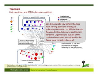 Tanzania
Policy positions and REDD+ discourse coalitions
”All REDD+ accounting and
rewards should go through
the national government.”
”REDD+ schemes
should only be
financed through
funds”.
Protest event participants
Coalition for nested REDD+ rewards
Coalition for centralized REDD+
rewards
Agreement = solid line;
Disagreement = dashed line.
The size of a node represents
the influence of the actor
(normalized in-degree
centrality of influence data).
Rantala, S. and Di Gregorio, M. 2013. Multistakeholder environmental governance in action: REDD+ discourse coalitions in Tanzania. 
(under review in Ecology & Society)
We demonstrate how different actors 
have varying positions relating to 
polarizing statements on REDD+ financial 
flows and related discourse coalitions in 
Tanzania. Organizations outside of the 
coalition boundaries as indicated in the 
figure were considered neutral.  
 