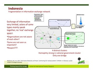 Exchange of information 
very limited, actors of same 
types mainly speak 
together, no ‘real’ exchange 
WHY?
•Organizations are not aware 
of each other?
•Some are not seen as 
important?
•Respect???
4 distinct clusters
Homophily strong in national government cluster
Only one bridge
Indonesia
Fragmentation in Information exchange network
Moeliono, M. et al. 2013. Information Networks and Power: Confronting the ‘wicked problem’ of REDD+ in Indonesia. (under 
review in Ecology & Society). 
 
