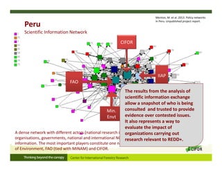 CIFOR
Min. 
Envt
FAO
IIAP
Peru
Scientific Information Network
A dense network with different actors (national research institutes, international 
organisations, governments, national and international NGOs) are sources of REDD+ 
information. The most important players constitute one national research institute, Ministry 
of Environment, FAO (tied with MINAM) and CIFOR. 
Menton, M. et al. 2013. Policy networks 
in Peru. Unpublished project report. 
The results from the analysis of 
scientific information exchange 
allow a snapshot of who is being 
consulted  and trusted to provide 
evidence over contested issues. 
It also represents a way to 
evaluate the impact of 
organizations carrying out 
research relevant to REDD+.
 