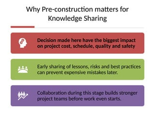 Knowledge Sharing Presentation, Building Better Together | PPTX