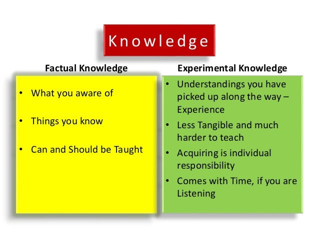 Knowledge, Skill and Talent