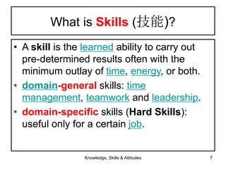knowledge_skills__attitudes_needed_to_practice-sam.ppt