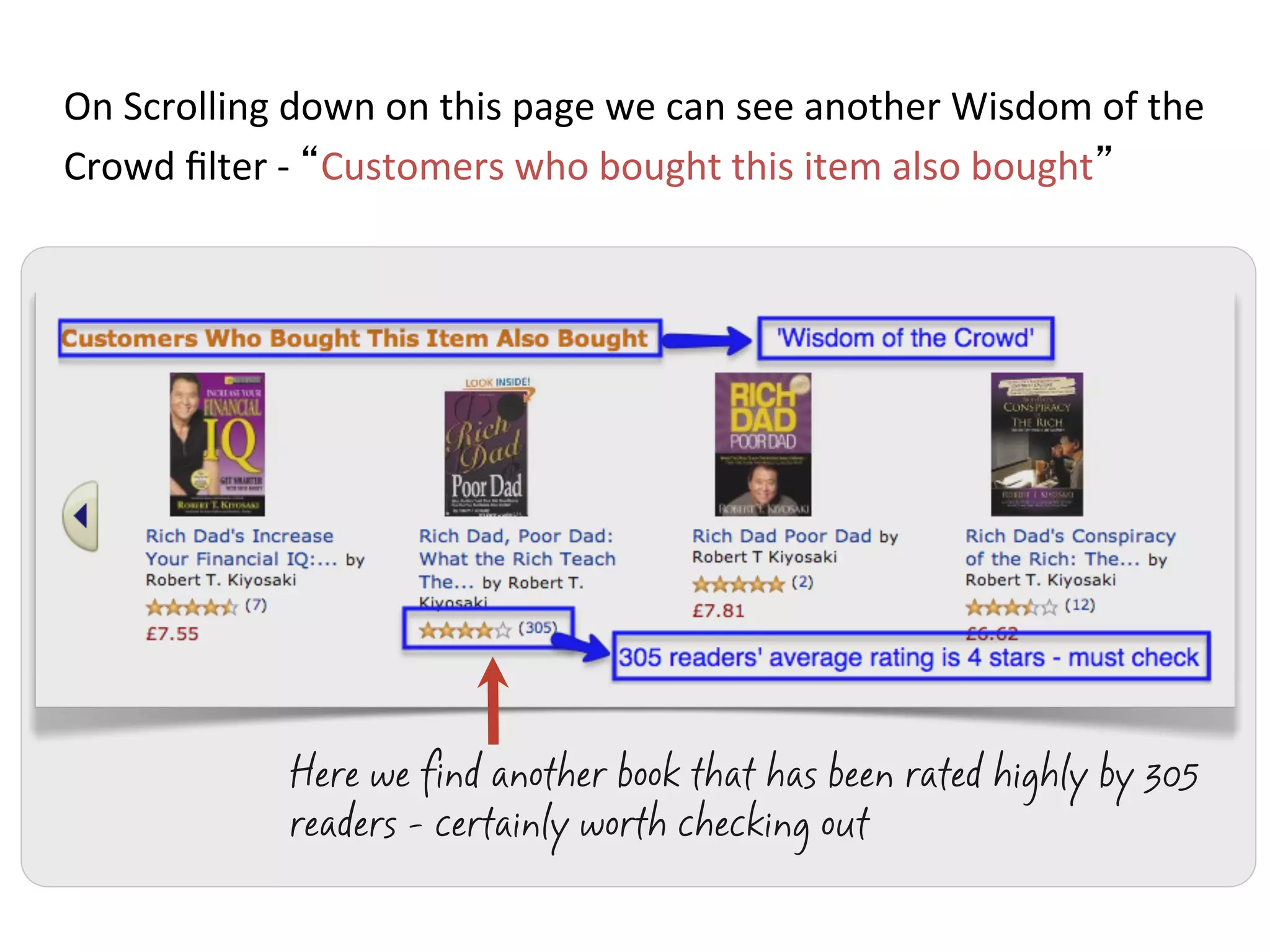 On	
  Scrolling	
  down	
  on	
  this	
  page	
  we	
  can	
  see	
  another	
  Wisdom	
  of	
  the	
  
Crowd	
  ﬁlter	
  -­‐	
  “Customers	
  who	
  bought	
  this	
  item	
  also	
  bought”	
  




                    Here we find another book that has been rated highly by 305
                    readers - certainly worth checking out
 