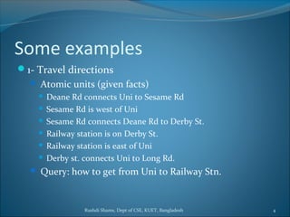 Rushdi Shams, Dept of CSE, KUET, Bangladesh 4
Some examples
1- Travel directions
 Atomic units (given facts)
 Deane Rd connects Uni to Sesame Rd
 Sesame Rd is west of Uni
 Sesame Rd connects Deane Rd to Derby St.
 Railway station is on Derby St.
 Railway station is east of Uni
 Derby st. connects Uni to Long Rd.
 Query: how to get from Uni to Railway Stn.
 