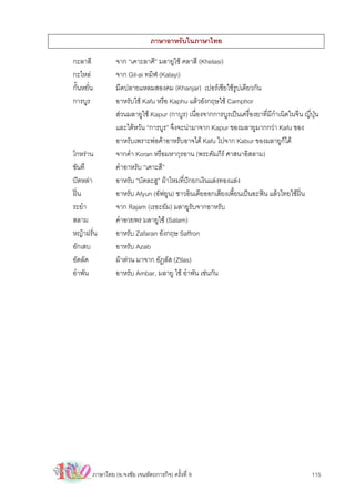 ภาษาอาหรับในภาษาไทย

กะลาสี           จาก “เคาะลาศี” มลายูใช คลาสี (Khelasi)
กะไหล           จาก Gil-ai ทมิฬ (Kalayi)
กั้นหยั่น        มีดปลายแหลมสองคม (Khanjar) เปอรเซียใชรปเดียวกัน
                                                              ู
การบูร           อาหรับใช Kafu หรือ Kaphu แลวอังกฤษใช Camphor
                 สวนมลายูใช Kapur (กาบูร) เนื่องจากการบูรเปนเครื่องยาที่มีกาเนิดในจีน ญี่ปุน
                                                                              ํ
                 และไตหวัน “การบูร” จึงจะนามาจาก Kapur ของมลายูมากกวา Kafu ของ
                 อาหรับเพราะพอคาอาหรับอาจได Kafu ไปจาก Kabur ของมลายูกได      ็
โกหราน          จากคํา Koran หรือมหากุรอาน (พระคัมภีร ศาสนาอิสลาม)
ขันที            คําอาหรับ “เคาะสี”
ปตหลา          อาหรับ “บัดละฮู” ผาไหมที่ปกยกเงินแลงทองแลง
ฝน             อาหรับ Afyun (อัฟยูน) ชาวอินเดียออกเสียงเพี้ยนเปนอะฟน แลวไทยใชฝน
ระยํา            จาก Rajam (เรอะยัม) มลายูรับจากอาหรับ
สลาม             คําอวยพร มลายูใช (Salam)
หญาฝรั่น        อาหรับ Zafaran อังกฤษ Saffron
อักเสบ           อาหรับ Azab
อัตลัด           ผาตวน มาจาก อัฏลัส (Ztlas)
อําพัน           อาหรับ Ambar, มลายู ใช อําพัน เชนกัน




        ภาษาไทย (อ.จงชัย เจนหัตถการกิจ) ครั้งที่ 9                                           115
 