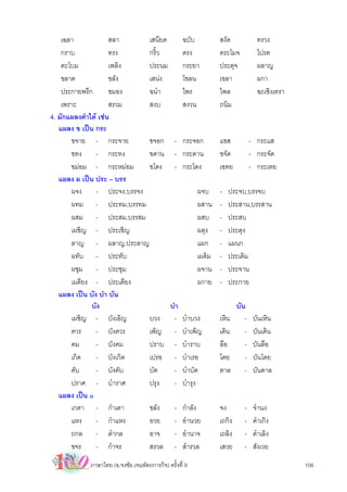 เฉลา             สลา      เสนียด                ฉบับ         สงัด             ทรวง
    กราบ             ทรง      กริ้ว                 ตรง          ตระโมจ           โปรด
    ตะโบม            เพลิง    ประนม                 กระยา        ประดุจ           ผลาญ
    ขลาด             ขลัง     เสนง                 โขลน         เขลา             ผกา
    ประกายพรึก       ขมอง     ฉนํา                  ไพร          ไพล              ฉะเชิงเทรา
    เพราะ            สรวม     สงบ                   สงวน         ถนิม
4. มักแผลงคําได เชน
   แผลง ข เปน กระ
       ขจาย - กระจาย          ขจอก -                กระจอก       แขส            - กระแส
       ขทง      - กระทง       ขดาน -                กระดาน       ขจัด           - กระจัด
       ขมอม - กระหมอม       ขโดง -                กระโดง       เขทย           - กระเทย
   แผลง ผ เปน ประ – บรร
       ผจง      - ประจง,บรรจง                            ผจบ     -   ประจบ,บรรจบ
       ผทม - ประทม,บรรทม                                 ผสาน    -   ประสาน,บรรสาน
       ผสม - ประสม,บรรสม                                 ผสบ     -   ประสบ
       เผชิญ - ประเชิญ                                   ผดุง    -   ประดุง
       ลาญ - ผลาญ,ประลาญ                                 แผก     -   แผนก
       ผทับ - ประทับ                                     เผดิม   -   ประเดิม
       ผชุม - ประชุม                                     ผจาน    -   ประจาน
       เผดียง - ประเดียง                                 ผกาย    -   ประกาย
   แผลง เปน บัง บํา บัน
              บัง                    บํา                                 บัน
       เผชิญ - บังเอิญ        บวง     -             บําบวง       เหิน       -    บันเหิน
       ควร      - บังควร      เพ็ญ -                บําเพ็ญ      เดิน       -    บันเดิน
       คม       - บังคม       ปราบ -                บําราบ       ลือ        -    บันลือ
       เกิด     - บังเกิด     เปรอ -                บําเรอ       โดย        -    บันโดย
       คับ      - บังคับ      บัด     -             บําบัด       ตาล        -    บันดาล
       ปราศ - บําราศ          ปรุง    -             บํารุง
   แผลง เปน ๐
       เกตา - กําเดา          ขลัง    -             กําลัง       จง         -    จํานง
       แหง      - กําแหง      อวย     -             อํานวย       เถกิง      -    ดําเกิง
       ถกล - ดํากล            อาจ     -             อํานาจ       เถลิง      -    ดําเลิง
       ขจร      - กําจร       สรวล -                สํารวล       เสวย       -    สังเวย
            ภาษาไทย (อ.จงชัย เจนหัตถการกิจ) ครั้งที่ 9                                         106
 